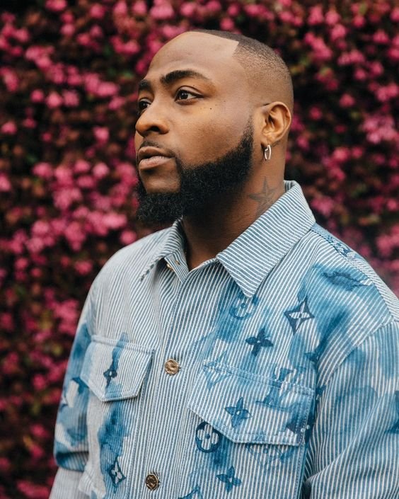 which Davido character are you uquiz